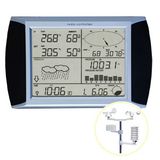 Wireless Weather Station (WWS-1080)