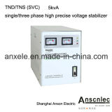 AC Voltage Regulator and Home Voltage to Industrial Voltage Power Inverter Power Supply