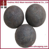 Wear Resistant Grinding Ball