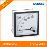 CE Power Meter Analog Panel Meter