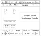 Parking Guiding System for Ultrasonic Sensor (PGS-320)