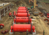 Grinding Mill (Dia900X1800) for Sale in China Company
