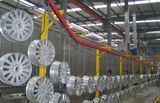 Overhead Coating Line 2