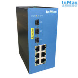 Inmax I609A 6+3G Managed Industrial Ethernet Switch