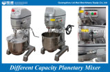 10L to 80L High Speed Planetary Mixer (CE)