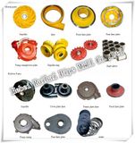 High Quality Slurry Pump Parts