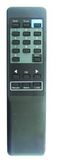 TV Remote Control, Single Fuction