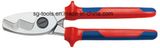 Cable Cutter (01 25 54 250)