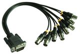 Computer Cable (YMC-VGA-BNC8M-1)