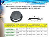 Composite Manhole Cover