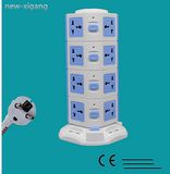 Industrial Plug Socket