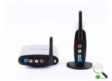 Wireless Audio Video Sender With IR Remote Control (PAT-220)