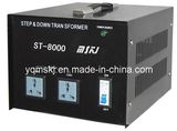 High Frequency Power Transformer