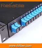 Fiber Optic Patch Panel