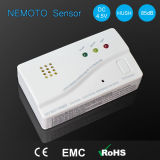 Stand Alone Domestic Carbon Monoxide Detector En50291 UL2484 (PW-916)