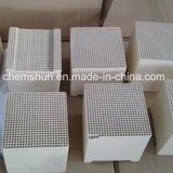 Corundum Mullite Honeycomb Panel as Heat Exchange Media Are Utilized in Heat Recovery Unit of Rto