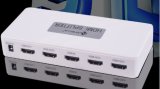 HDMI Switch 4 to 1