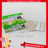 Milk Flavor Tablets, Tabletting Sugar, Press Candy