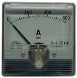 Panel Meter BP-60