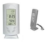 Weather Station Clock