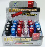 Mini LED Flashlight (JPJD089)