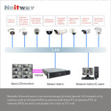 Nvr+IP Video System 64 Channels of Digital Video Servers  (NRN-8064)