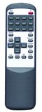TV Remote Control, Single Fuction