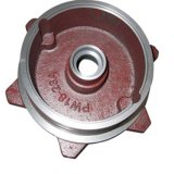 Foundry Casting Supplies with Sand Casting