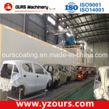 Automatic Painting/Coating Production Line for Car Industry