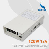 Rain Proof Switch Power Supply 120W