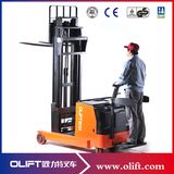 Reach Forklift Truck