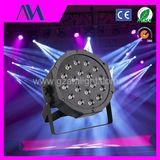 18PCS Mini LED Plastic Flat PAR