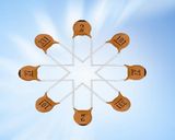 Temperature Compensation Disc Ceramic Capacitor