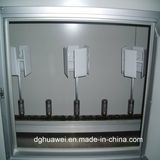 Coating System for Hard Drive Disk