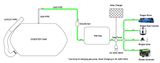 Portable Anaerobic Biogas Digester (PX-2M3)
