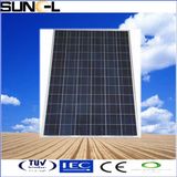 185W Monocrystalline Solar Module/ Panel (SNM-M185(72))