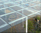 Safety Glass (laminated glass)