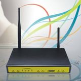 Wireless Router WiFi Router Cellular Routers CDMA Router (F3233)