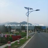 LED Solar Street Light