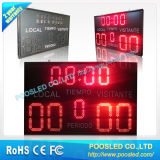 LED Electronic Digital Gymnastics Scoreboard