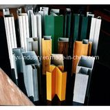 Aluminum Profile Industry