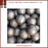 Casting Grinding Ball for Chemical Industry and Machinery