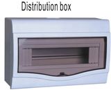 Distribution Boxes