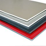 Aluminum Composite Panel Material