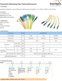 Pm Patchcord