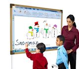 Interactive Whiteboard