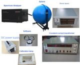 CRI LED Lumen Meter Device Testing Integrating Sphere