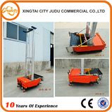 Gypsum Plaster Spraying Machine on Sale