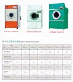 Industrial Tumble Dryer (15-100kg) (SWA801 Series)