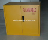 Safety Storagecabinets (Beta-TC-M-F-04)
